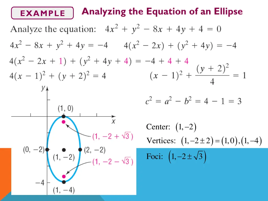 slide14
