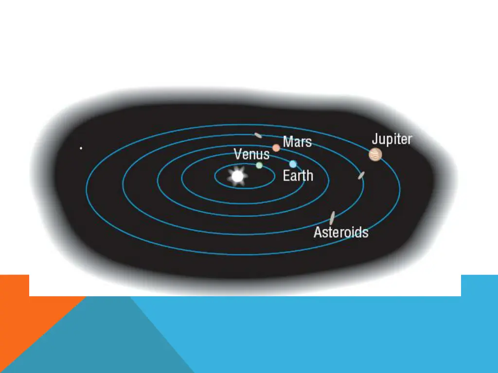 slide16