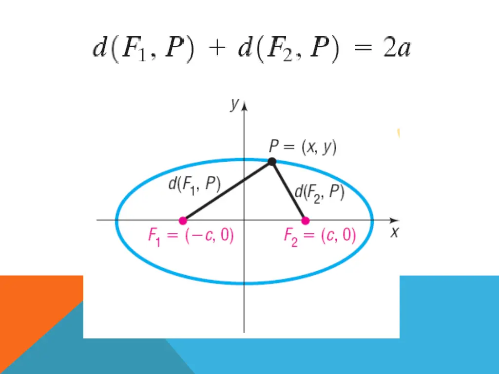 slide4