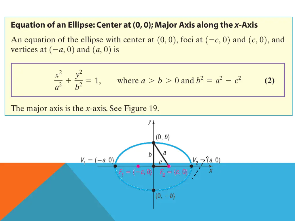 slide5