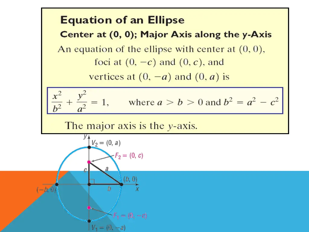 slide8