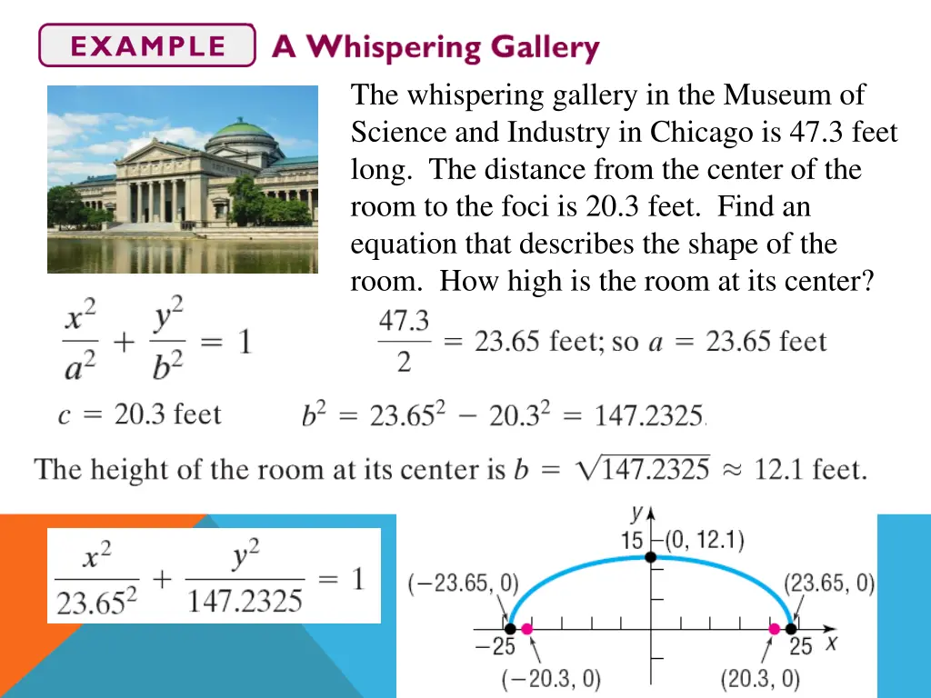 the whispering gallery in the museum of science