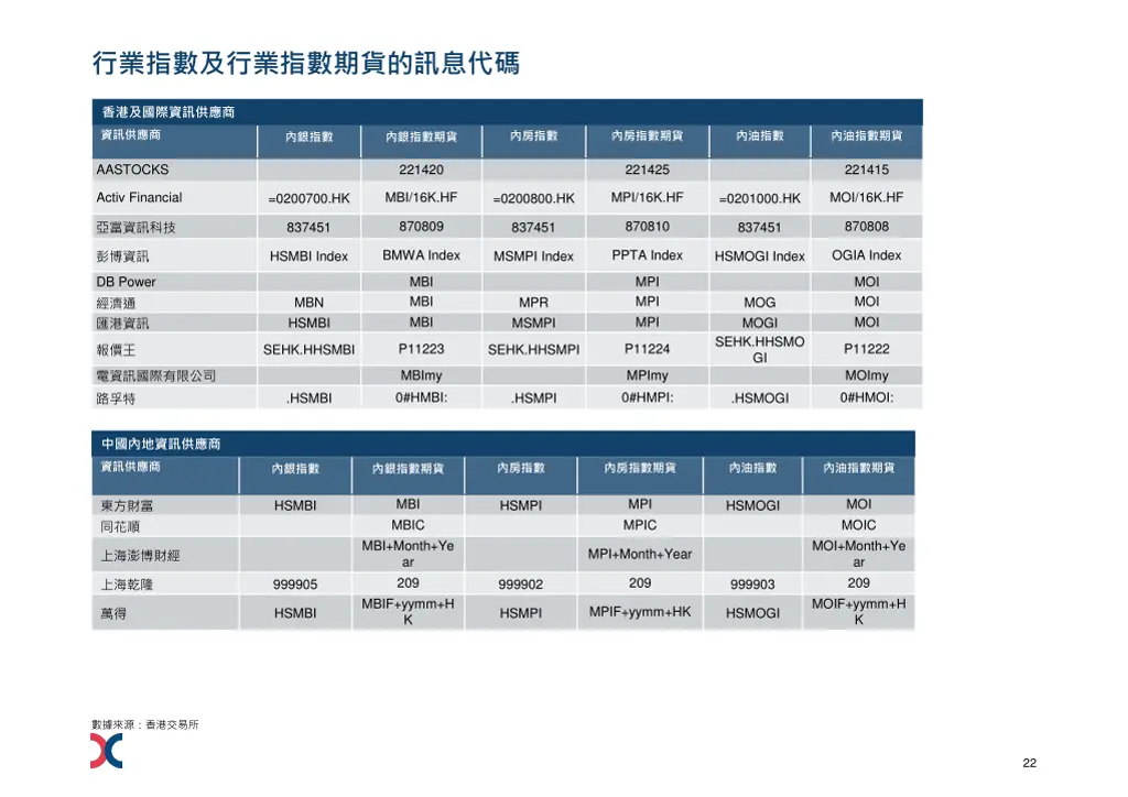 slide22