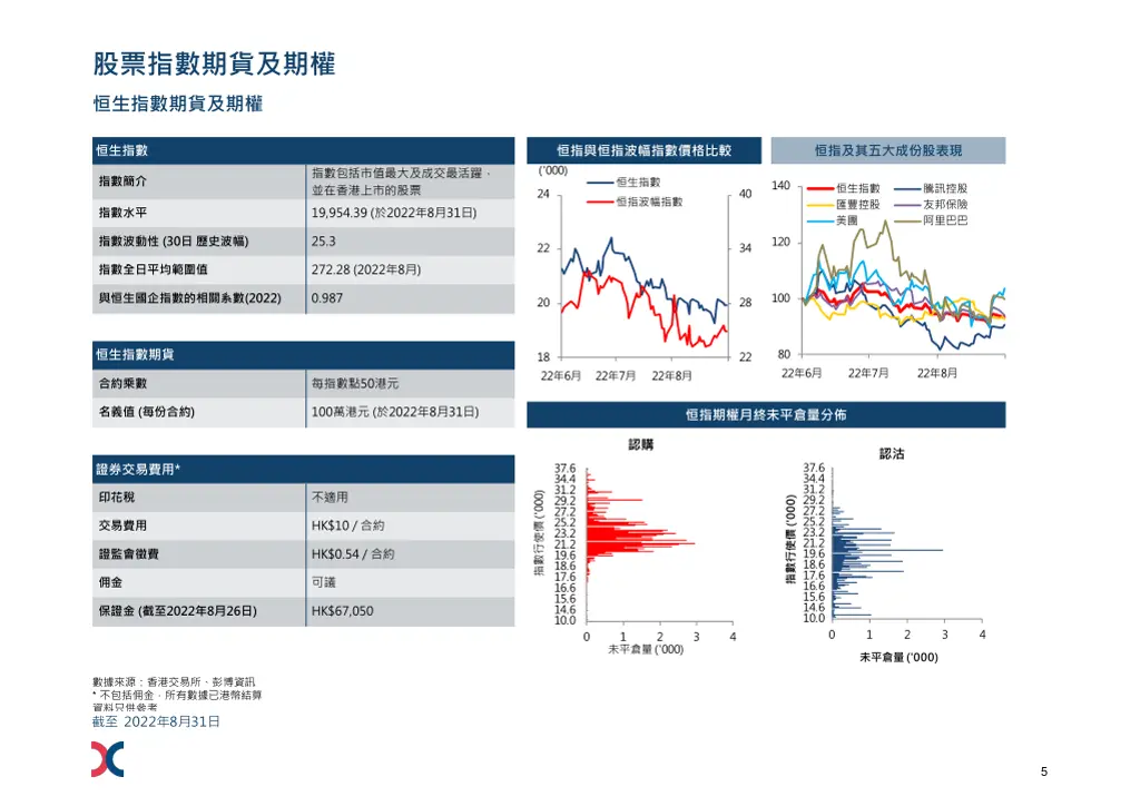 slide5