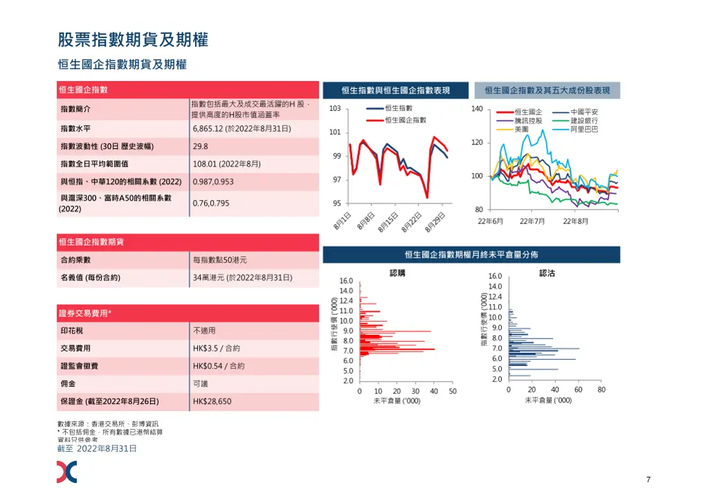 slide7