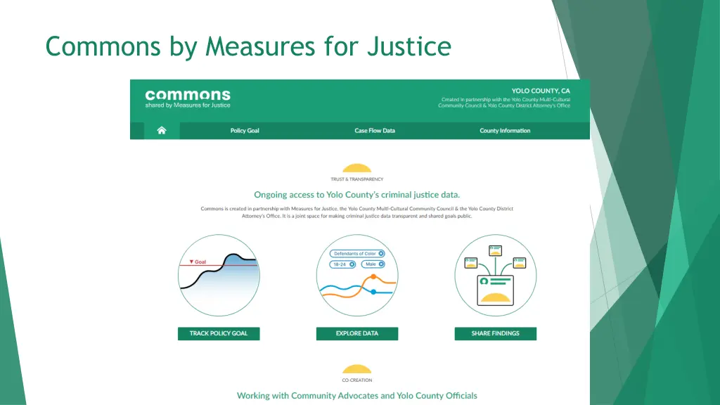 commons by measures for justice