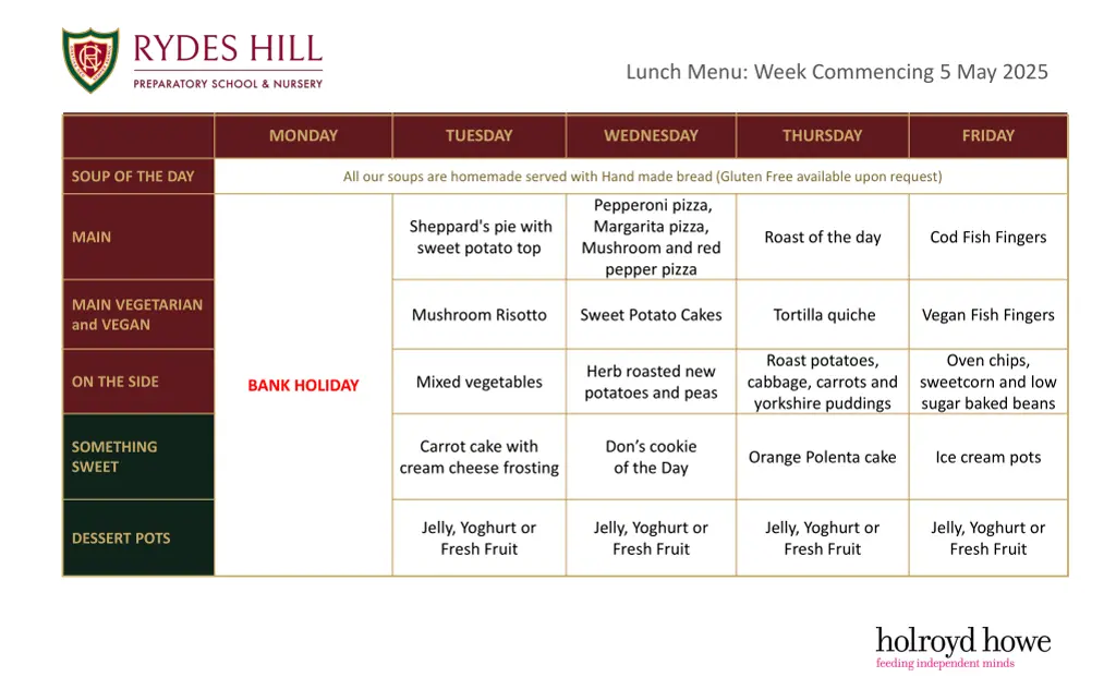 lunch menu week commencing 5 may 2025