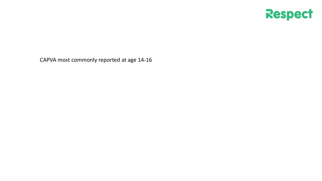 capva most commonly reported at age 14 16