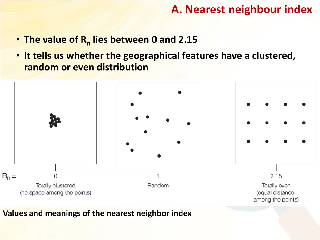 a nearest neighbour index 1