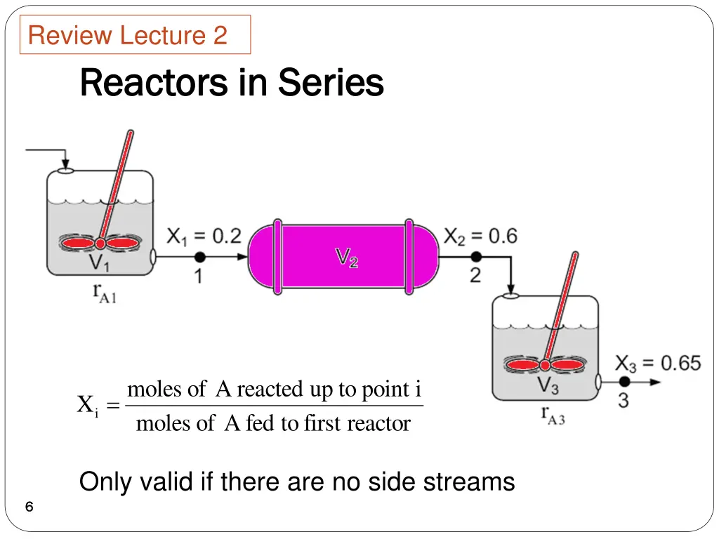 review lecture 2 3