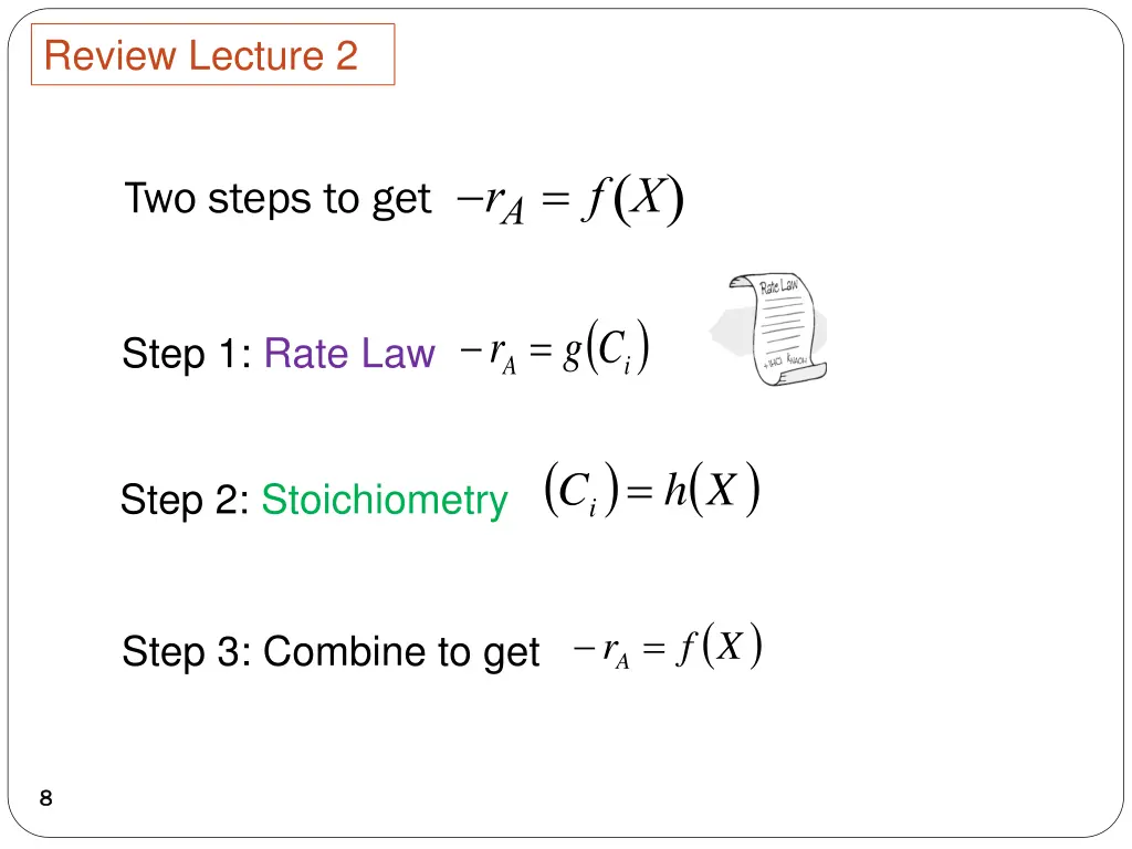 review lecture 2 5