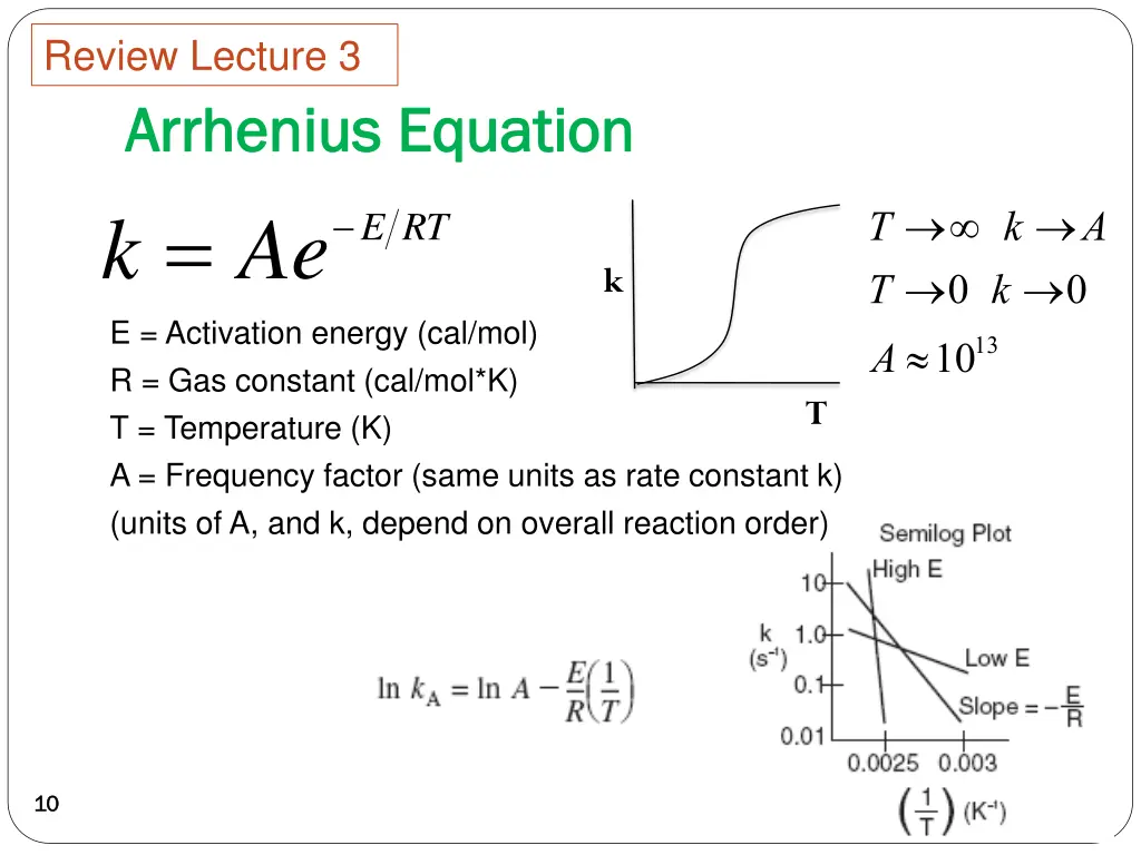 review lecture 3 1