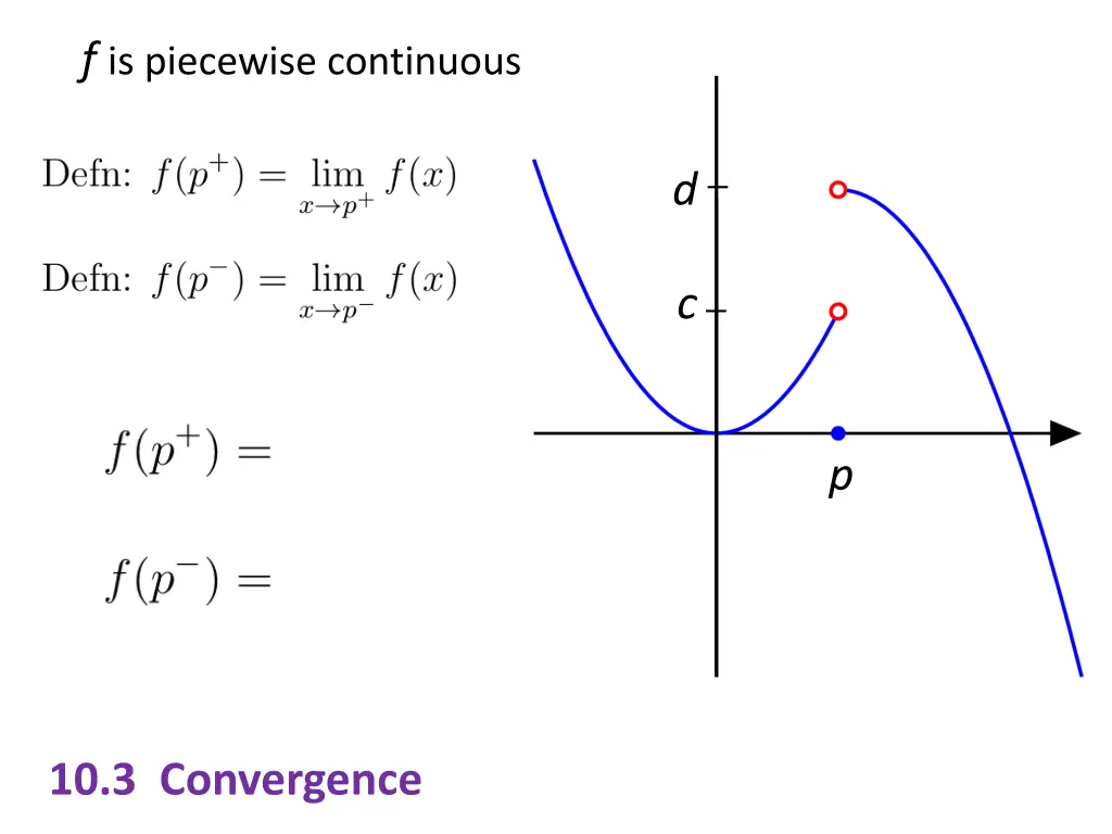 f is piecewise continuous