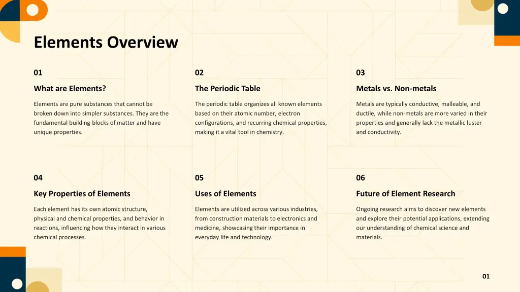 elements overview