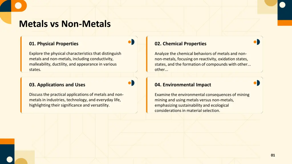 metals vs non metals