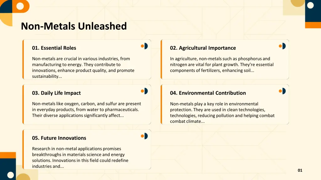 non metals unleashed