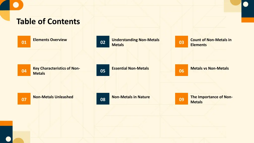table of contents