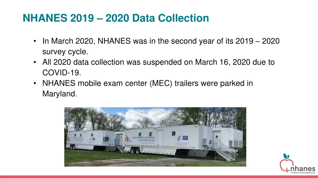 nhanes 2019 2020 data collection