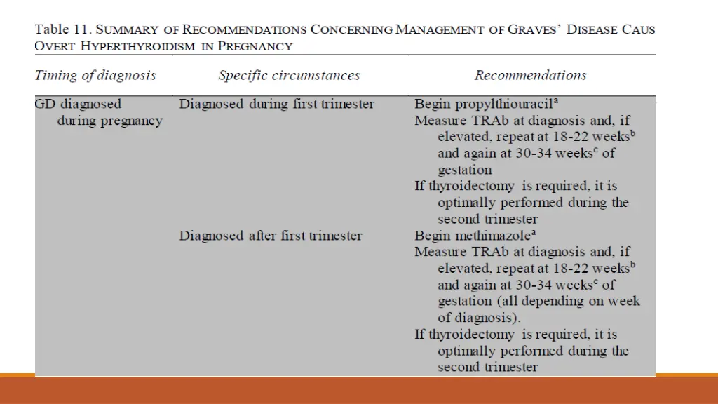 slide18