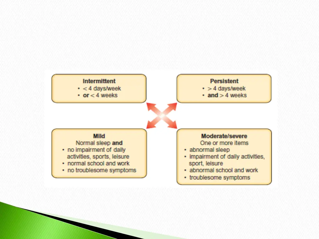 slide5