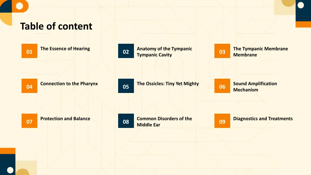 table of content