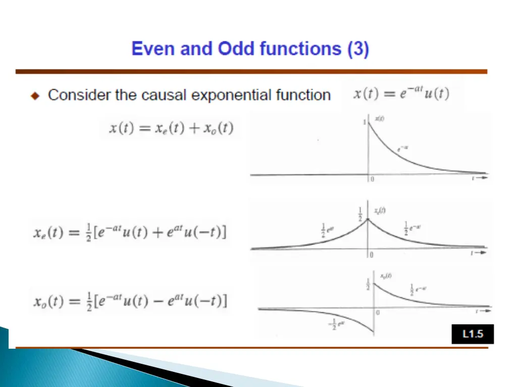 slide12