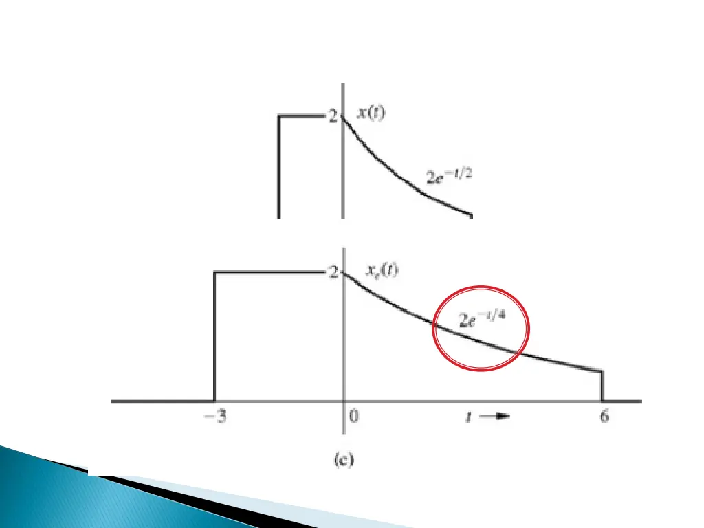 slide19