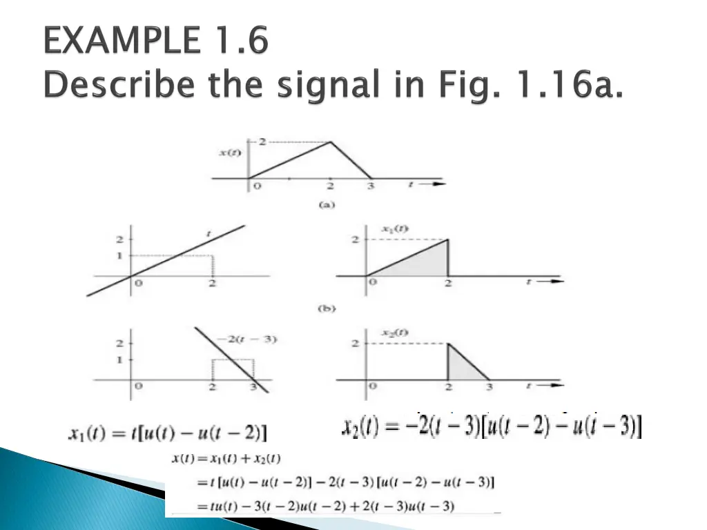 slide21