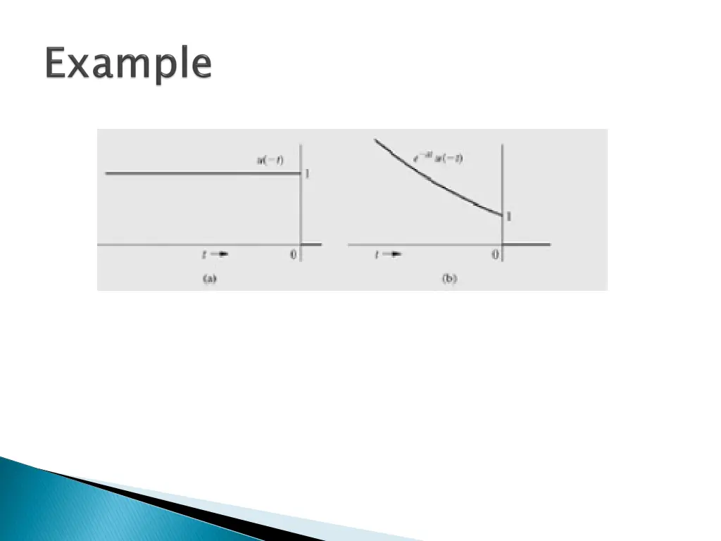 slide23