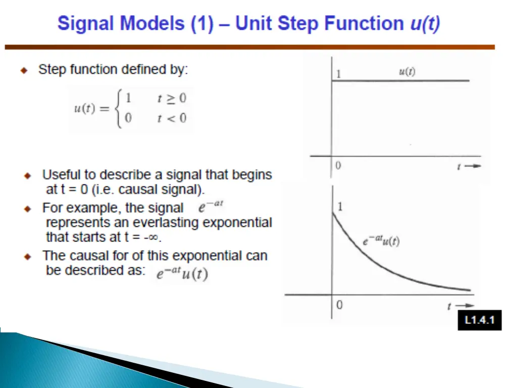 slide3