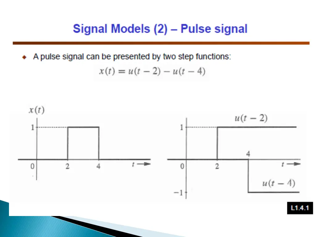 slide4