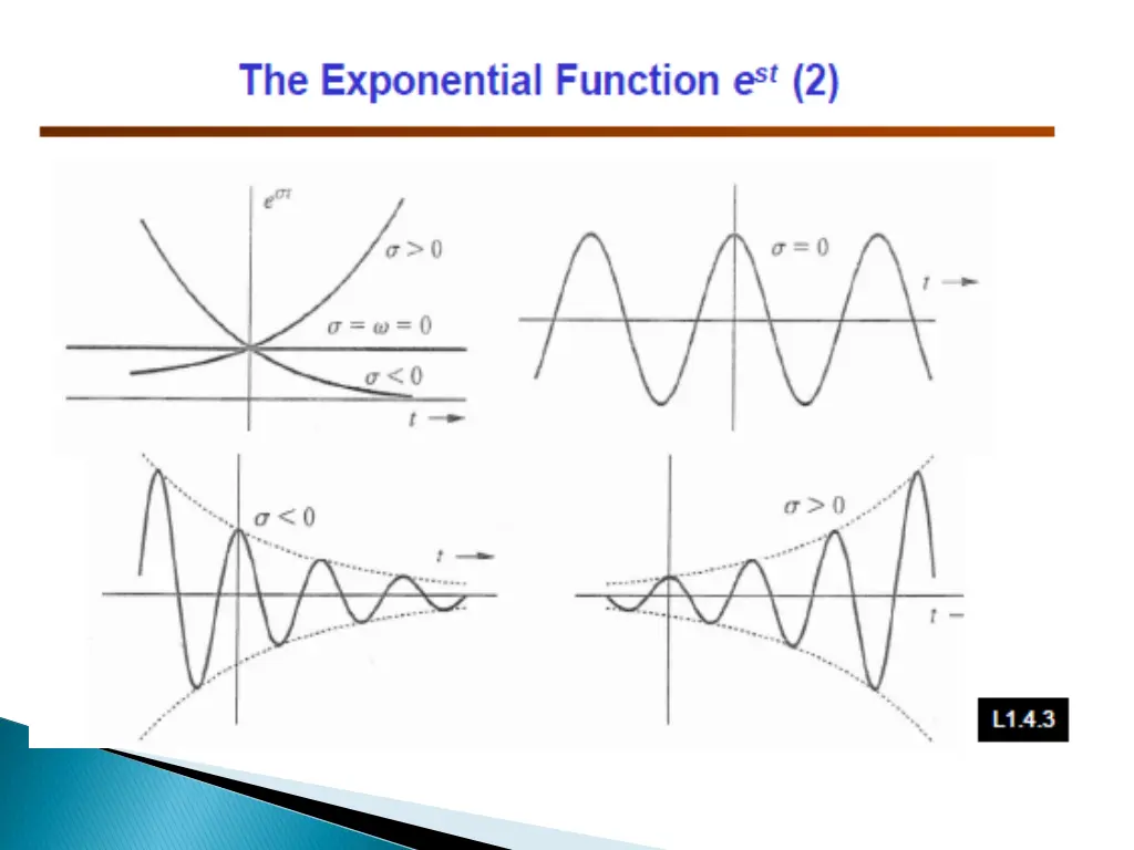 slide8