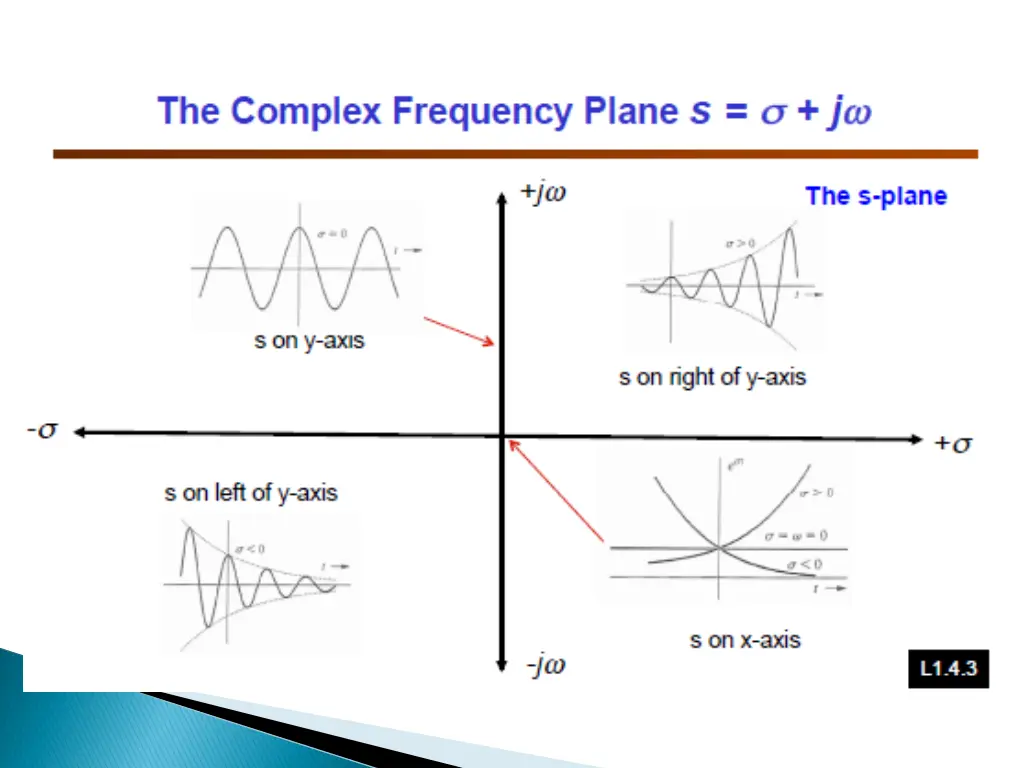 slide9