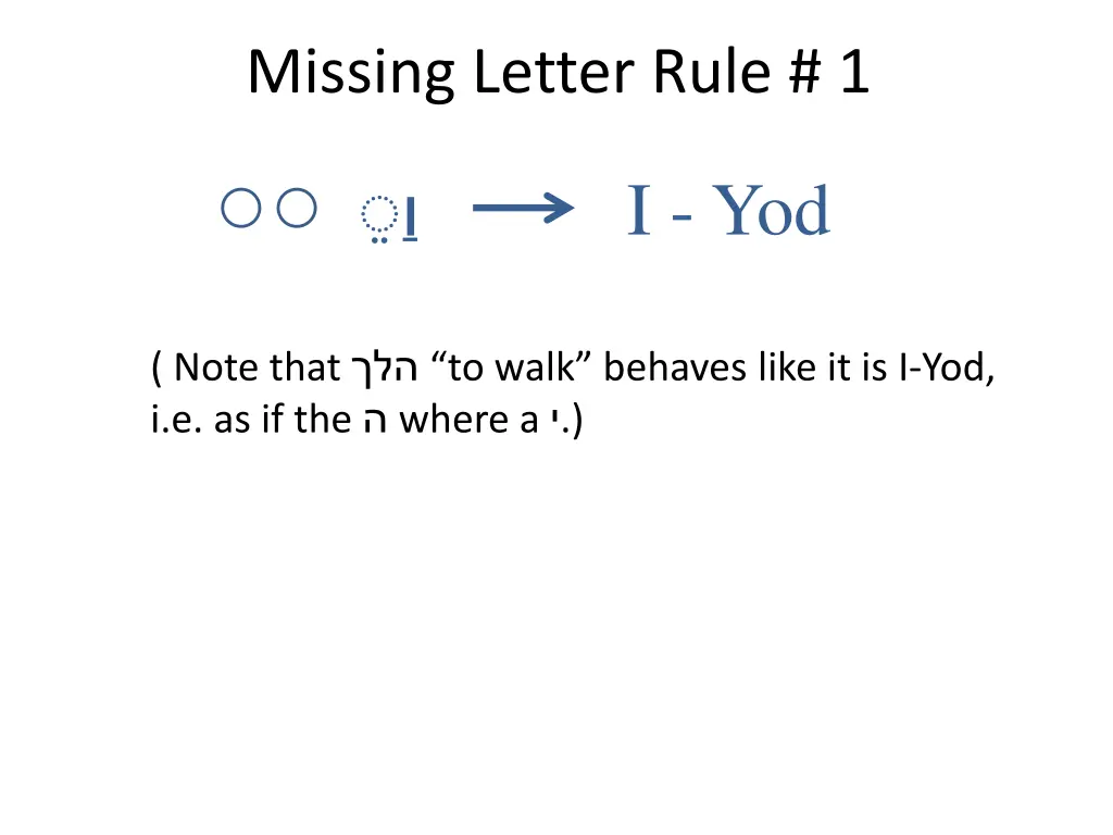 missing letter rule 1 2