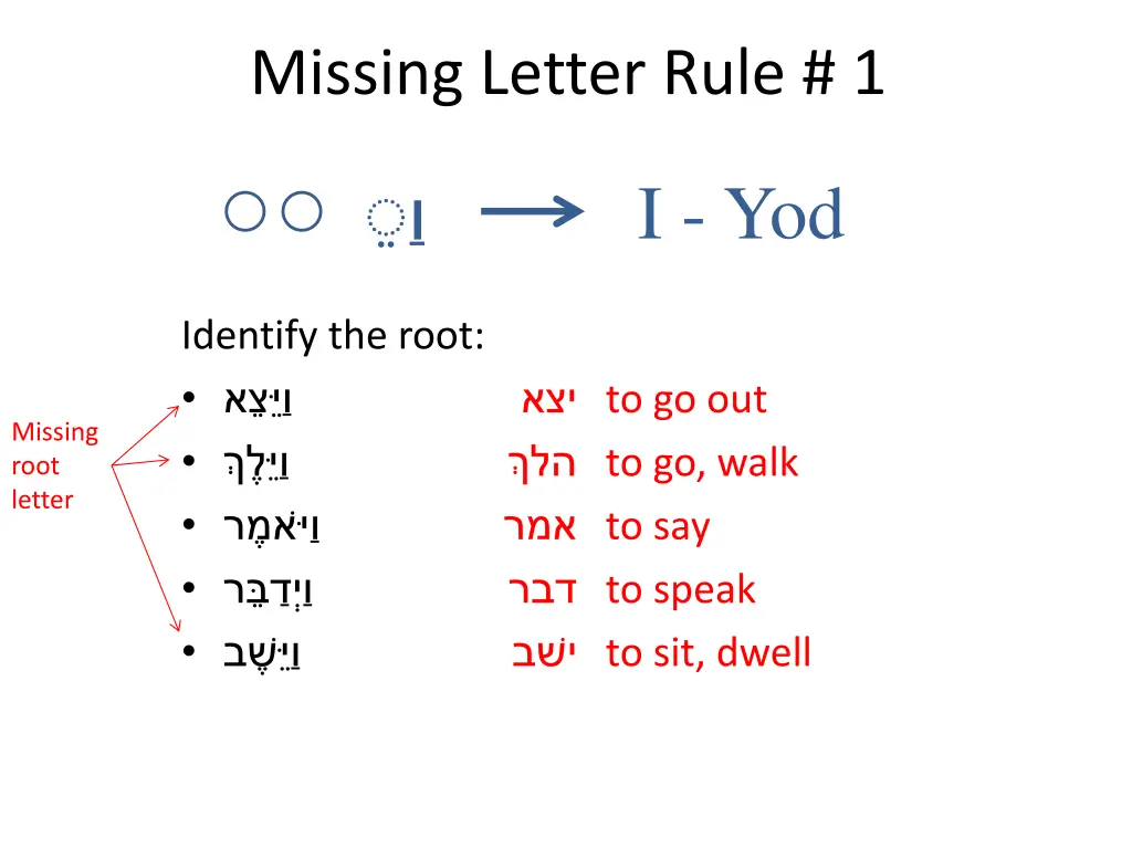 missing letter rule 1 4