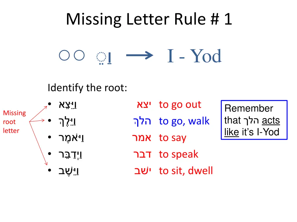 missing letter rule 1 5