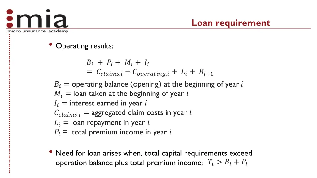 loan requirement