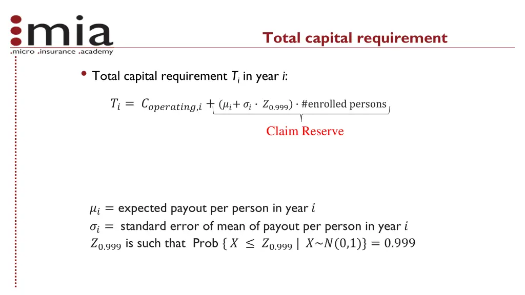 total capital requirement