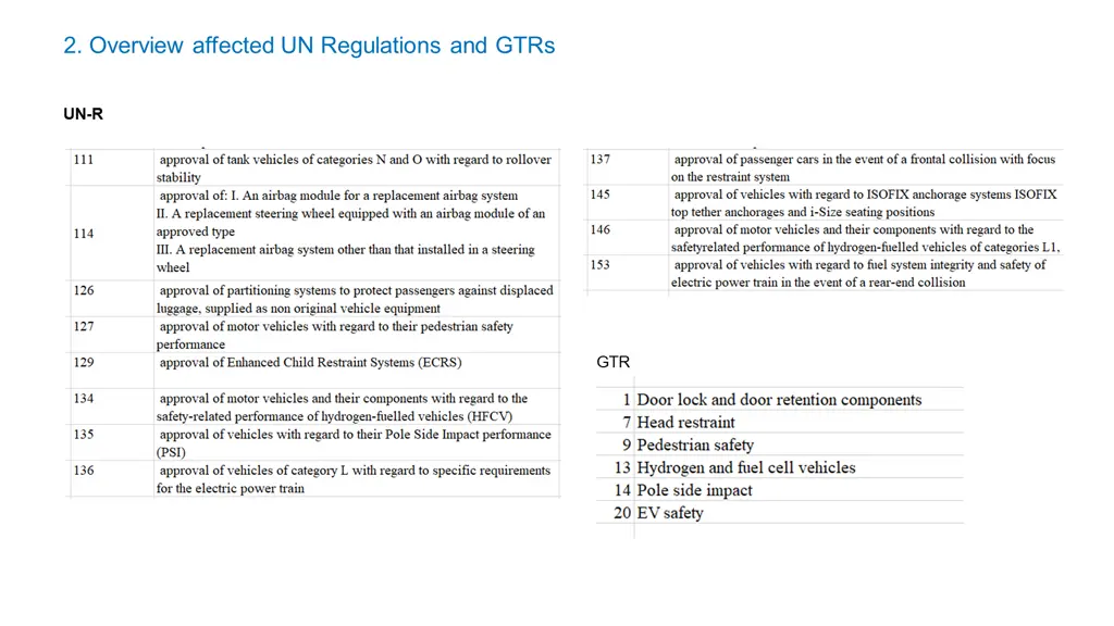 2 overview affected un regulations and gtrs