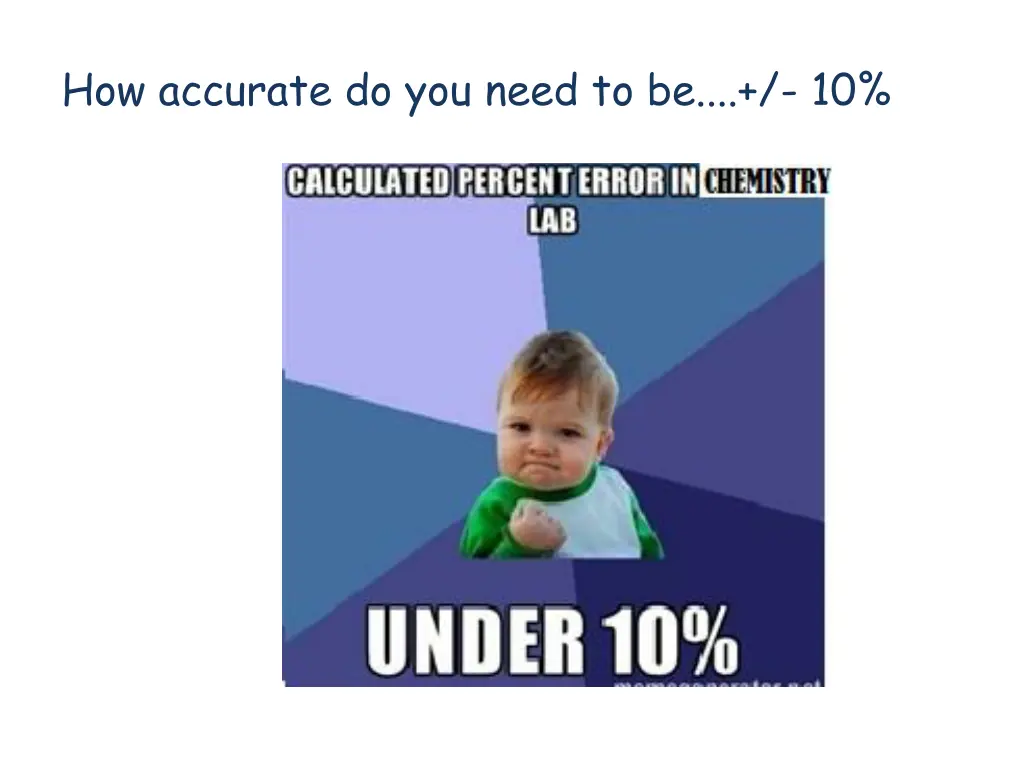 how accurate do you need to be 10
