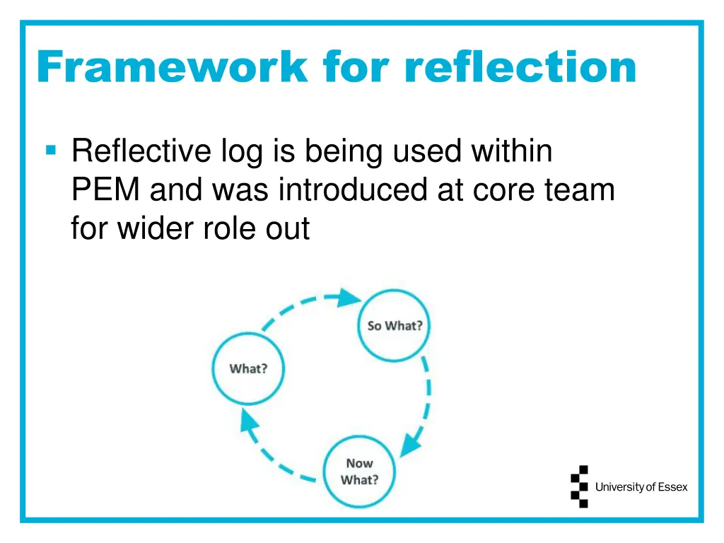 framework for reflection