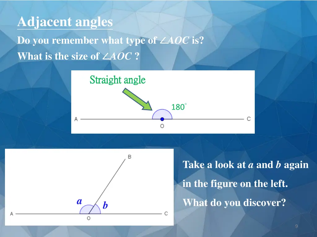 adjacent angles 7