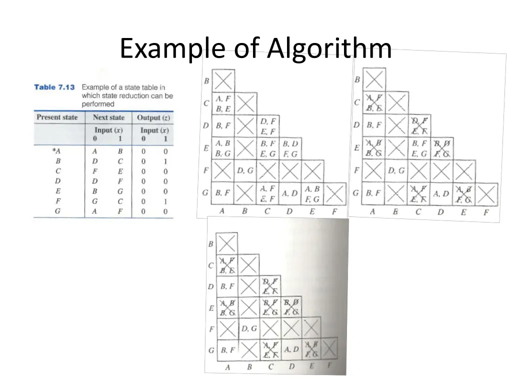 example of algorithm