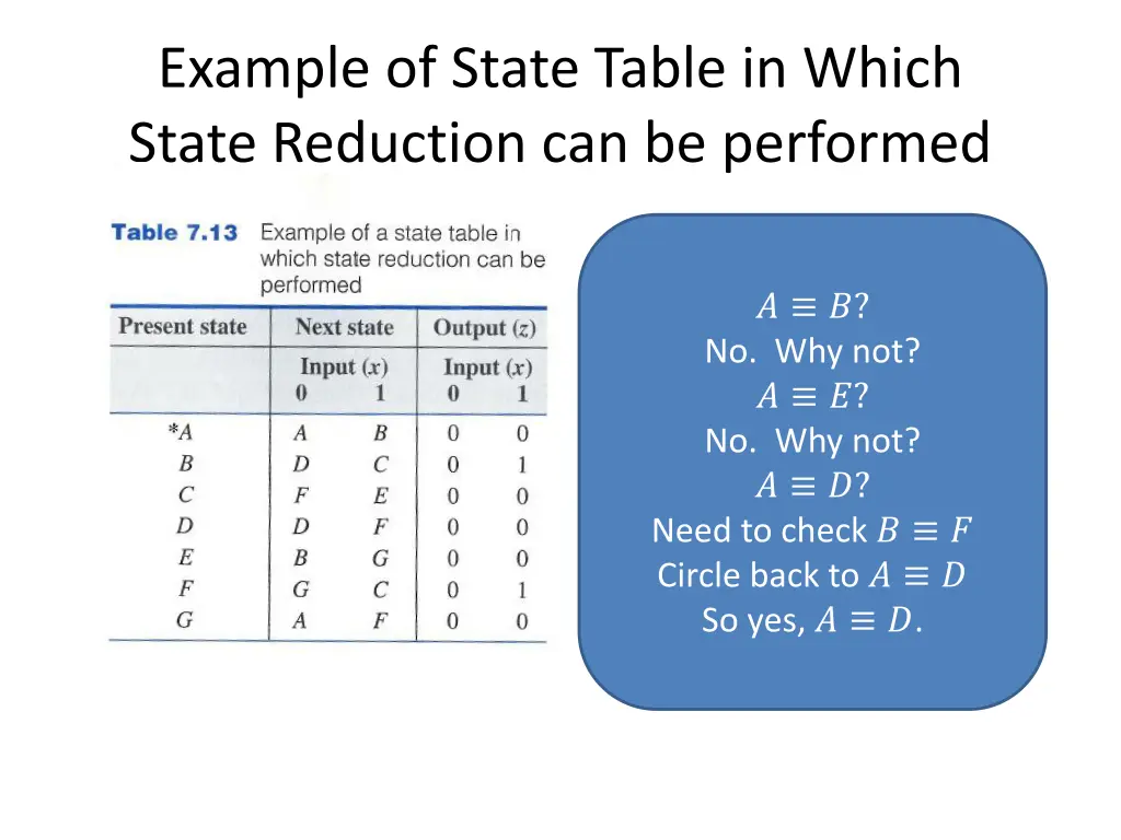 example of state table in which state reduction