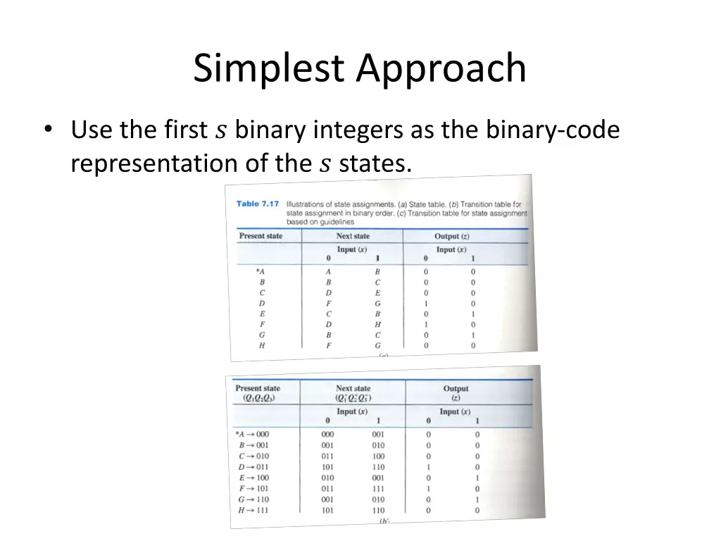 simplest approach