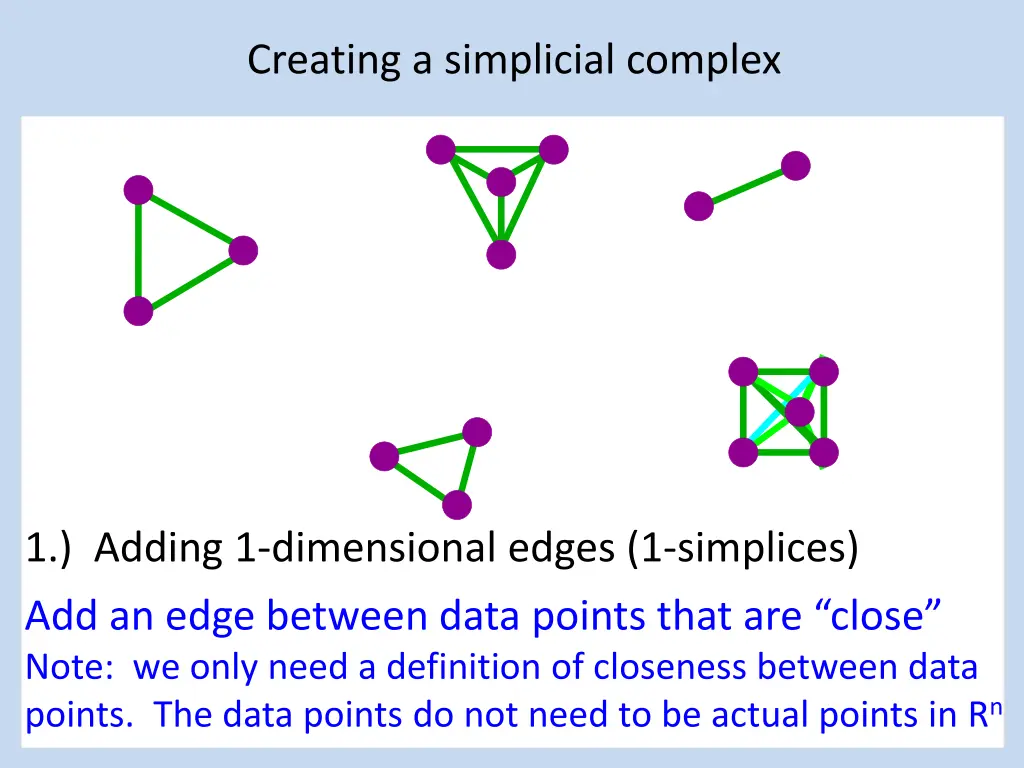 creating a simplicial complex 4