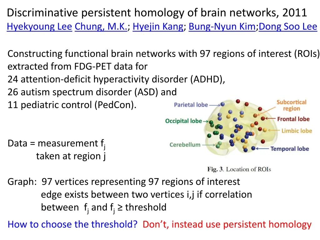 discriminative persistent homology of brain