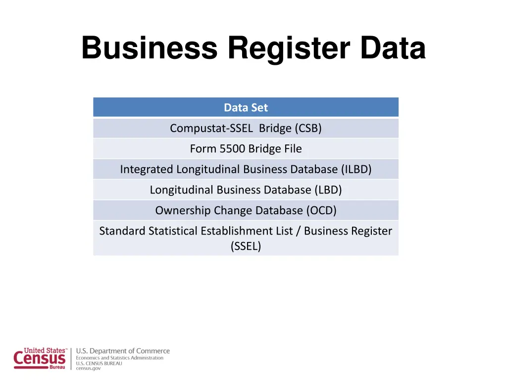 business register data