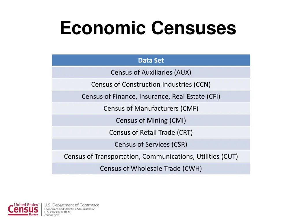 economic censuses