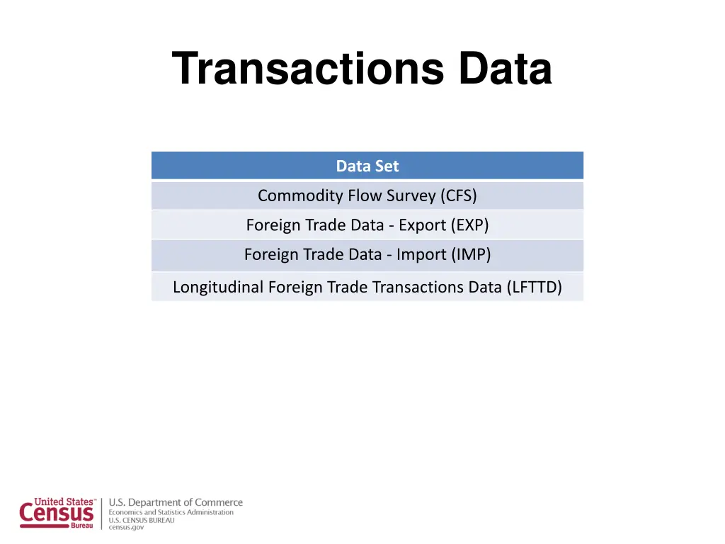 transactions data